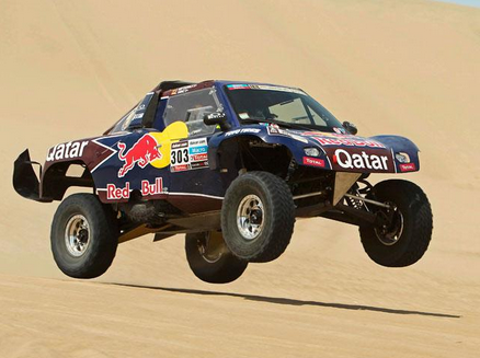 Dakar rally nyomkövetés